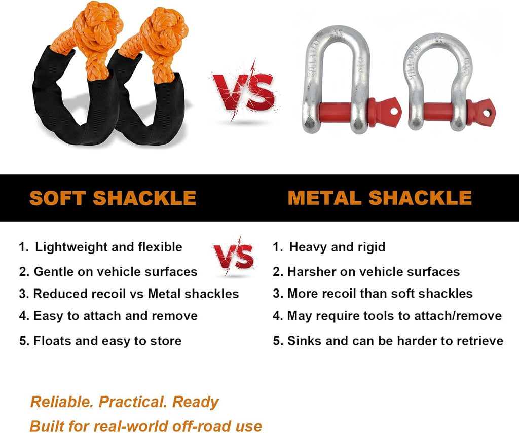 Synthetic Soft Shackles Tow Recovery Kit, 1/2in x 22in, 2PCS | 56,000LBS Capacity, 1PC All-Metal Escape Hammer, For Truck SUV ATV UTV, Offroad Recovery