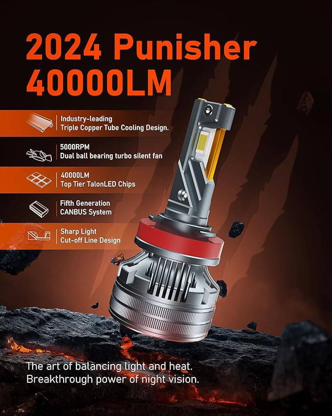 LUXSTER | Punisher 9007 HB5 LED Bulbs, 40000LM Ultra Bright, Triple Copper - Image 4