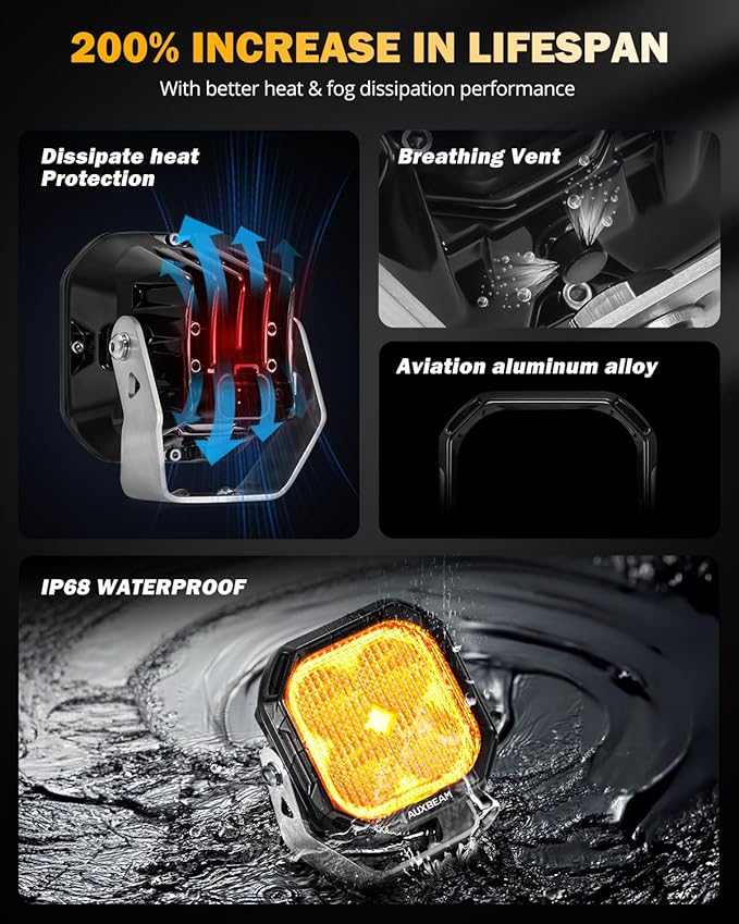 Auxbeam 3 Inch LED Pods Offroad Driving Lights - Image 2