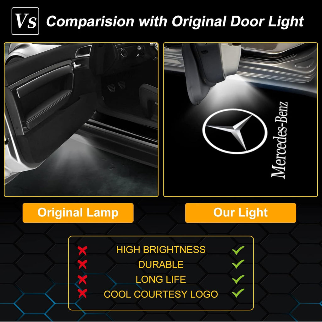 Car Door Lights Logo Projector LED Welcome Lights Accessories, Compatible with A-, B-, C-, E-, M-, GL-, GLA-, GLC-, GLE-, and GLS-Class Models (W205, W213, W166); Plug-and-Play (4-piece Set)