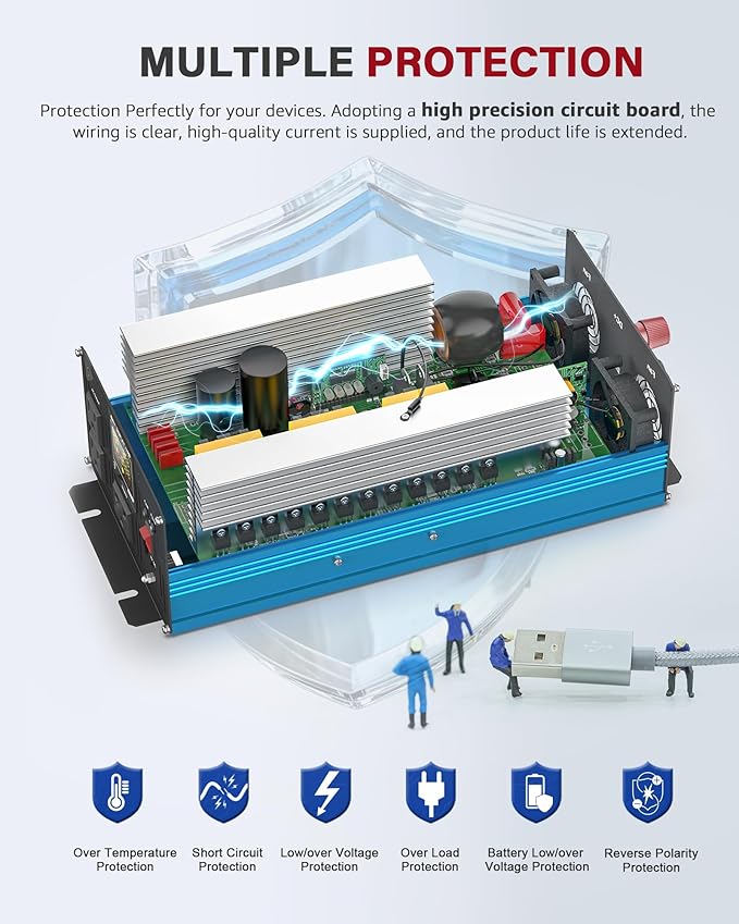 Power Inverter 5000 Watt Pure Sine Wave 48V DC to 110V/120V AC 10000W Peak - Image 3