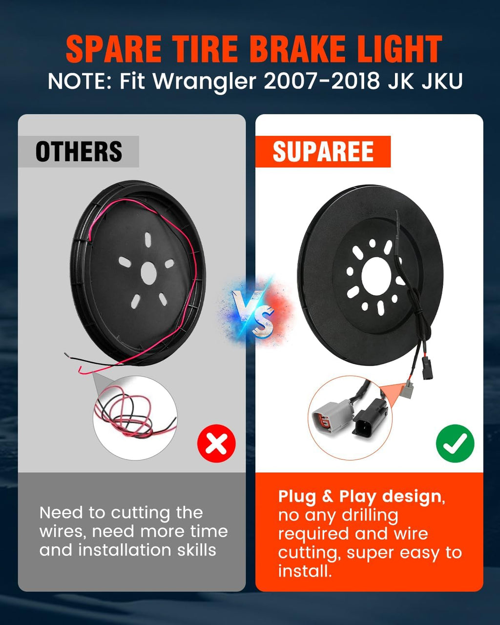 SUPAREE Spare Tire Brake Light Fit For Jeep Wrangler 2007-2018 JK JKU,232PCS LED Super Bright 3rd Third Stop Rear Wheel Lights Plug and Play,Red Smoke Black Design