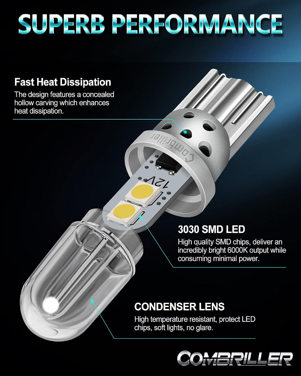 Combriller 194 LED Bulb White, 168 T10 W5W 2825 LED Bulbs with Protective Cover and Hollow-carved Heat Sink Design, Led Replacement Bulbs for Dome Map Door Courtesy Trunk Parking Lights, Pack of 10