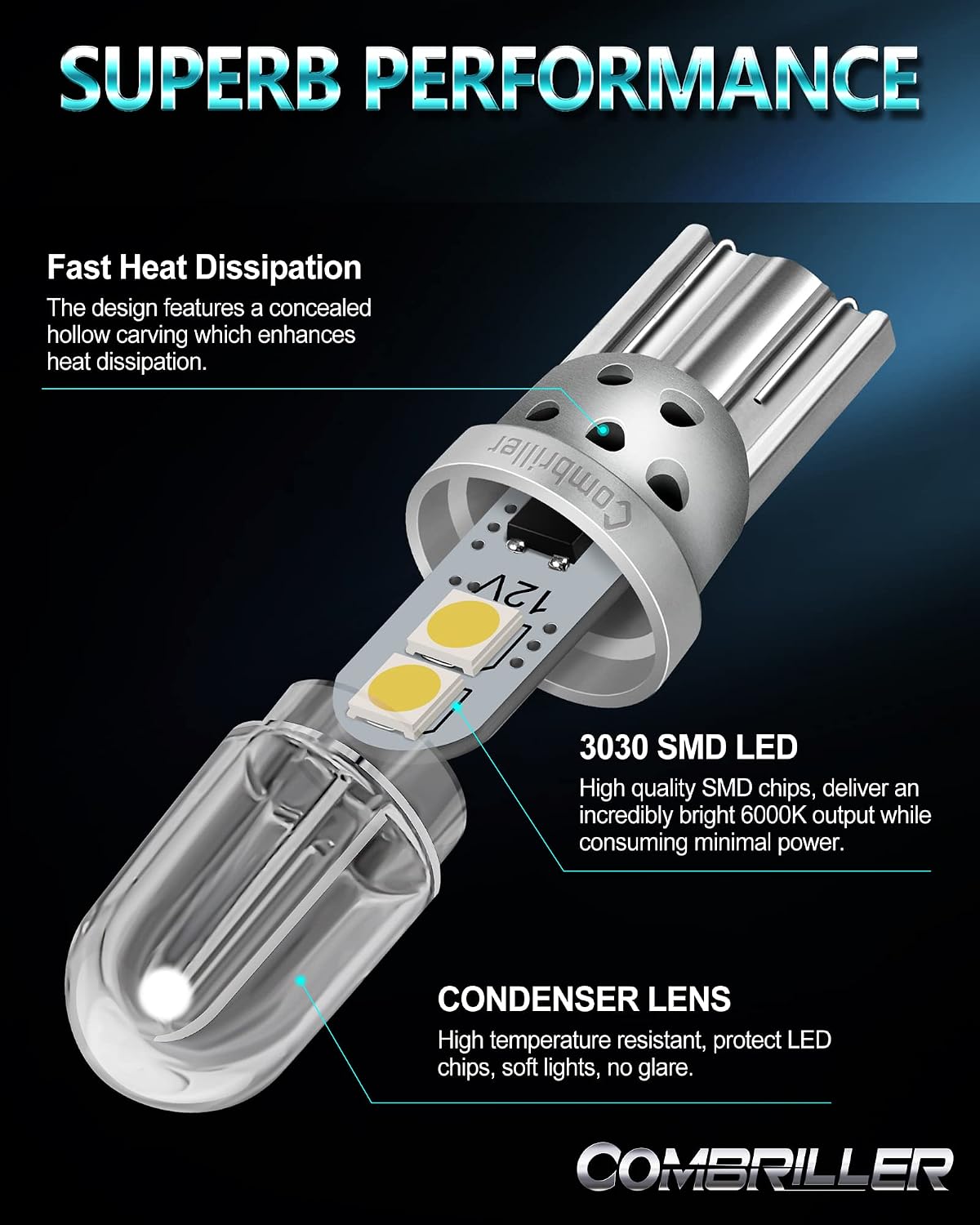 Combriller 194 LED Bulb White, 168 T10 W5W 2825 LED Bulbs with Protective Cover and Hollow-carved Heat Sink Design, Led Replacement Bulbs for Dome Map Door Courtesy Trunk Parking Lights, Pack of 10