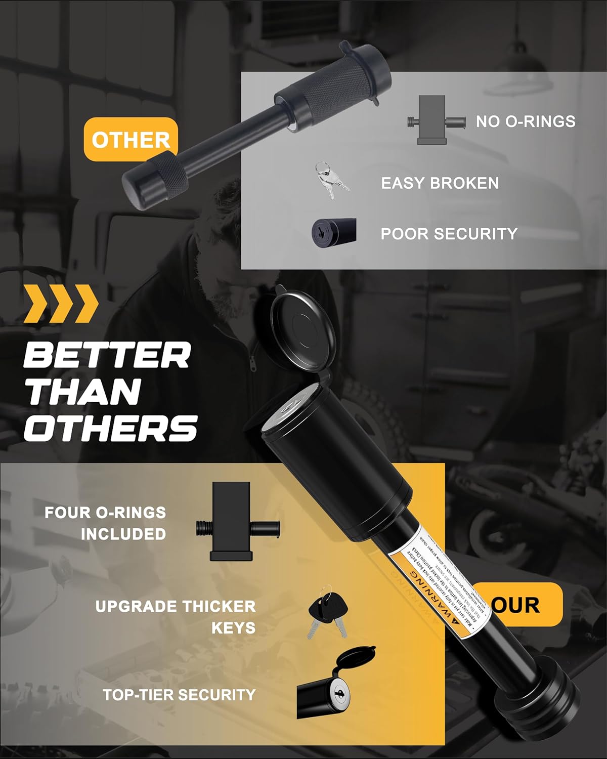 RETRUE Trailer Hitch Receiver Pin Lock, Suitable for 2 Inch Receiver, 5/8" Dia Hitch Lock for Securely Locking Trailer Hitch with Two Keys, Black