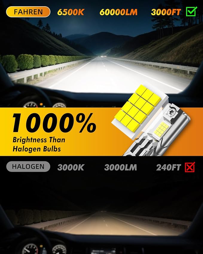 FAHREN Upgraded 9005/HB3 9006/HB4 LED Bulbs Combo, 100000LM 1000% Ultra-Bright - Image 2