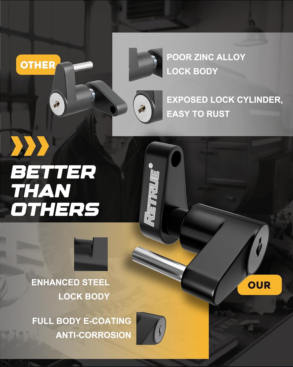 RETRUE Trailer Tongue Coupler Lock, Trailer Hitch Lock,Dia 1/4 Inch, 3/4 Inch Span for Tow Boat RV Truck Car's Coupler, Black