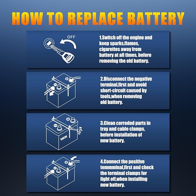 TPE Car Start-Stop Lithium Battery GROUP 48 12V 60AH Car Battery - Image 6