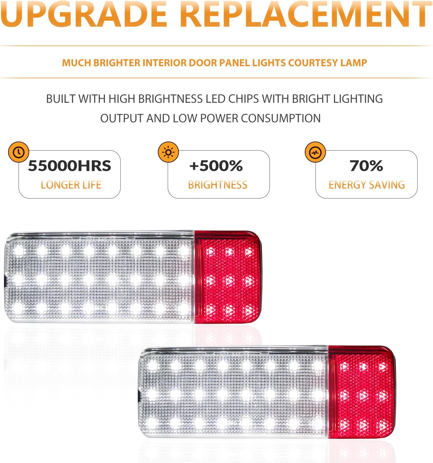 LED Interior Door Pannel Lights for 1992-1996 Ford F150 F250 Bronco, 1992-1997 F350 Door Reflector Lamps 2PCS