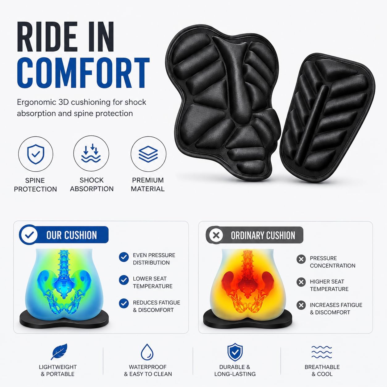 Motorcycle Seat Cover for Honda NT1100 DCT Electronic Suspension/NT700V ABS/Deauville/NT700VA Deauville, Breathable 3D Mesh Cooling Seat Cushion Cover, Anti-Slip Elastic Motorcycle Seat Protector