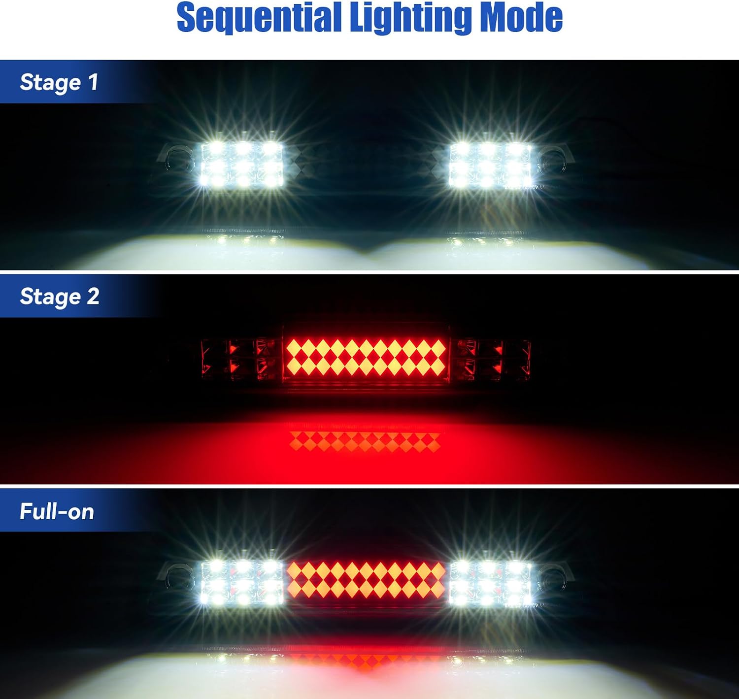 Third 3rd Brake Light for 2009-2014 F150 F-150/2010-2014 LINCOLN MARK LT, Sequential LED High Mount Stop Cargo Light, Rear Center Cab Tail Lights Lamp，Smoke