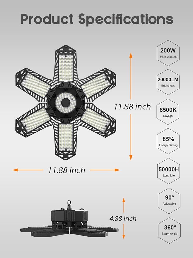 SEOBIOG LED Garage Lights - Image 7