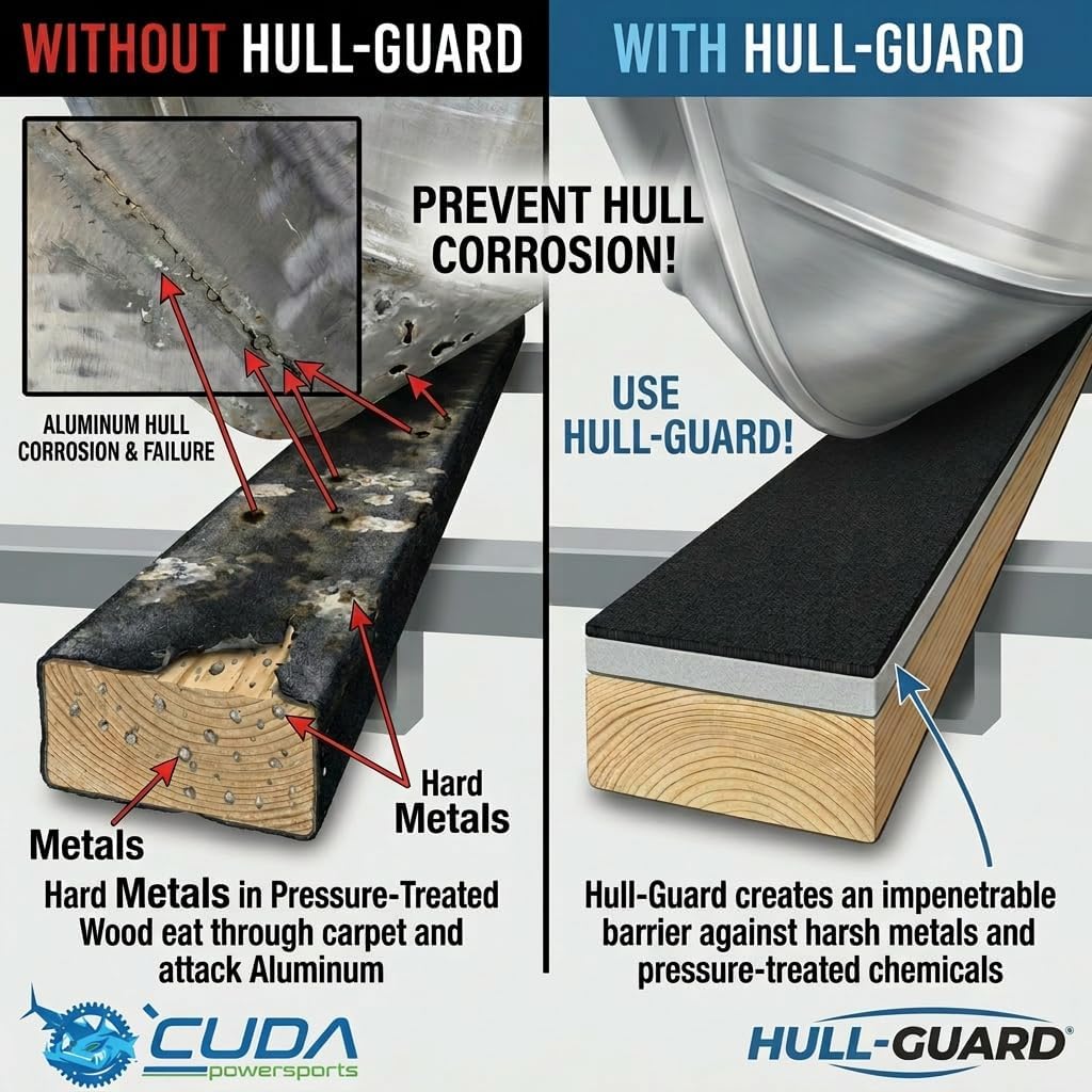 Boat Trailer Bunk Carpet Padding - Hull Guard - (Pair) of 3in x 12Ft Long 1/4" Thick Marine Trailer Carpet Padding for Bunk Boards Automotive Flooring