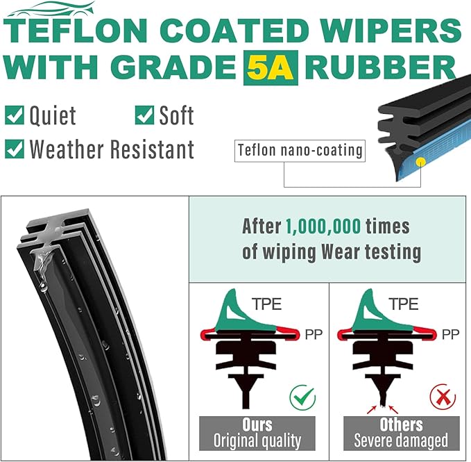 26" 18" 16" Windshield Wiper Blades Replacement - Image 4