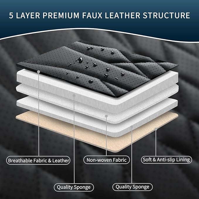 Leather Car Seat Covers, Breathable and Waterproof Faux Leather Automotive Seat - Image 5
