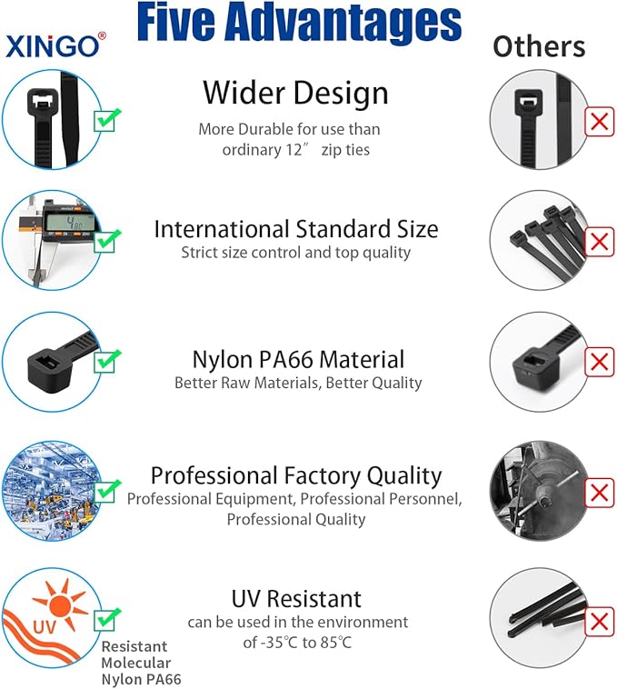 XINGO 12 Inch White Zip Ties 200 PCS, 75 LBS Ultra Strong Tensile Strength - Image 3