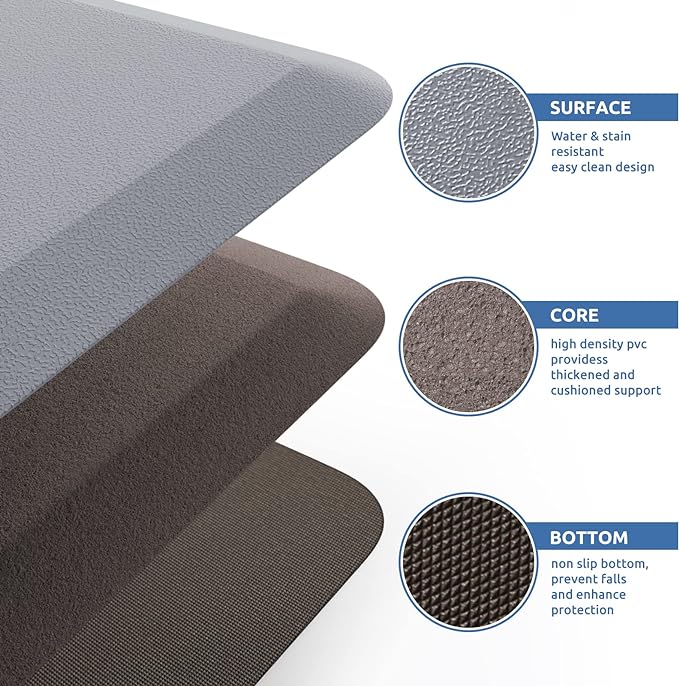 KitchenClouds Cushioned Anti Fatigue Kitchen Rug, Waterproof Non Slip, Standing - Image 5