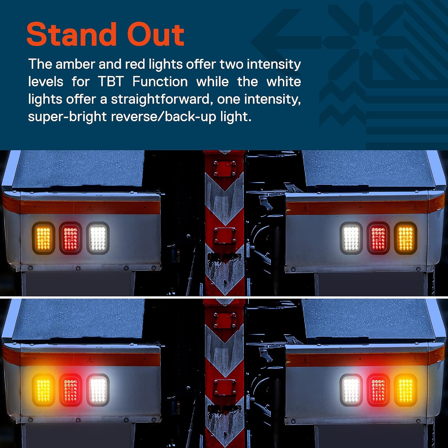 TRUE MODS 4pc Amber 5x3 3x5 Inch Rectangle LED Trailer Tail Light Kit [DOT FMVSS 108] [SAE I6 P P2] [Grommets/Plugs] [Submersible] [Stop Turn Tail Park] [24 LED] Brake Lamp Tow Truck 80" Wide Trailer