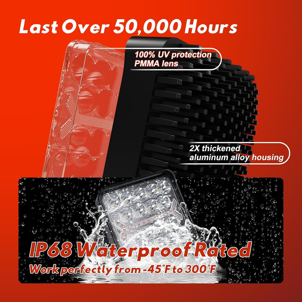 firehawk led light pods bar 4 inch 30000lm showing dimensions