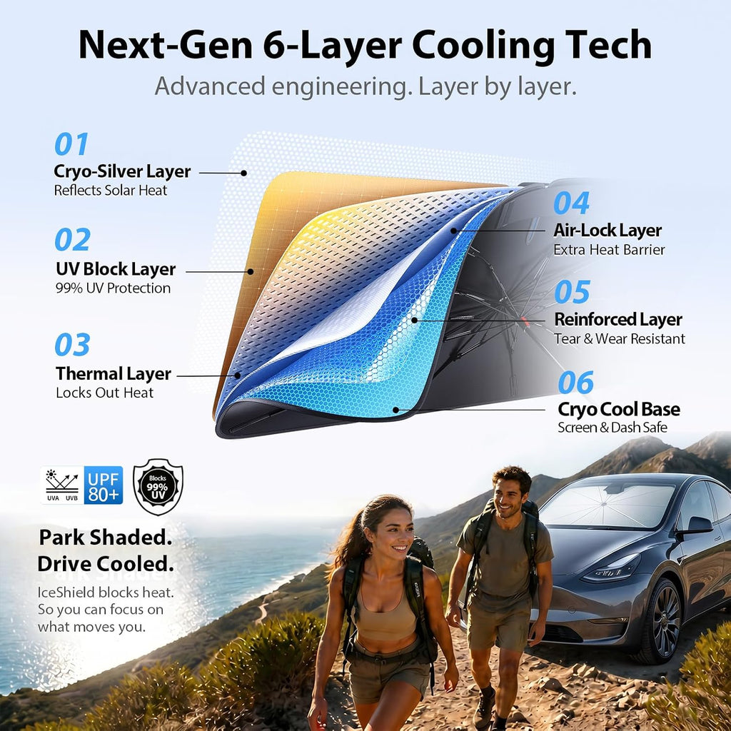 2026 Upgraded Windshield Sun Shade Umbrella for Tesla Model Y [Precision Custom Fit, Superior UV & Heat Block] Cooling Tech Fabric, Durable Foldable with Storage Bag, Fits 2020-2026 Juniper
