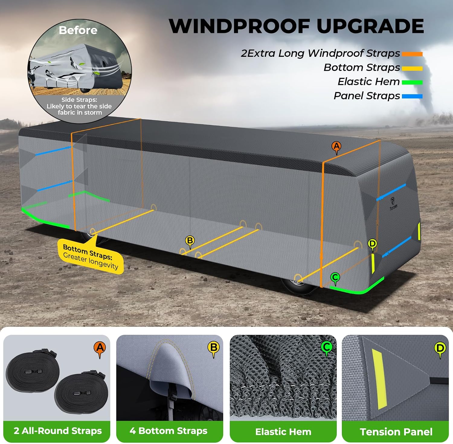 Fonzier 7 Layers Heavy Duty Class A RV Cover for 34'1"-38' Motorhome Anti-UV, Rip-Stop, Weatherproof, with 2Pcs Extra Straps