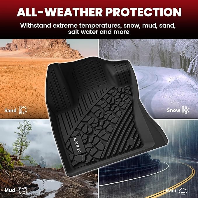 LASFIT Floor Mats for Jeep Renegade 2015-2023 All Weather TPE Custom Fit Car - Image 6