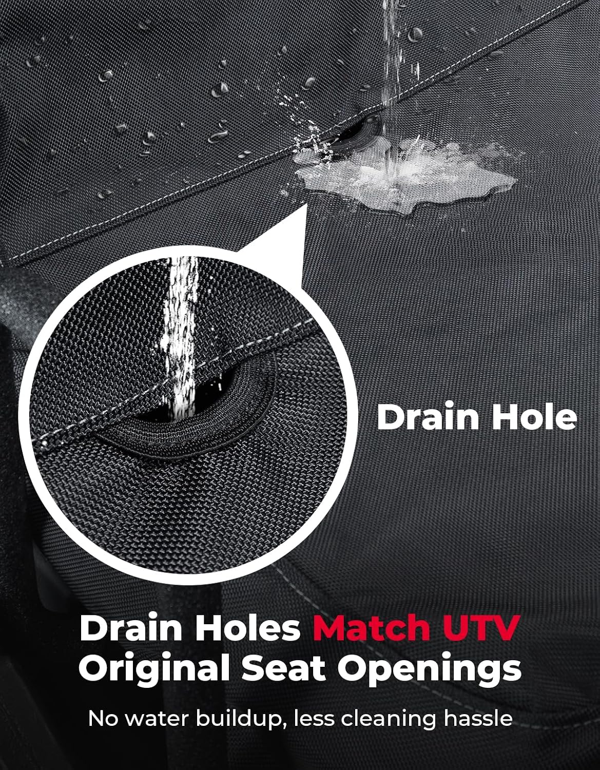 KEMIMOTO UTV Seat Cover with Drain Holes - 1680D Oxford Heavy-Duty & Water-Resistant Compatible with Hisun/Axis 500 700, Massimo MSU500 MSU700, Coleman UT500 UT700, Headrest Covers Included 2-PC Set