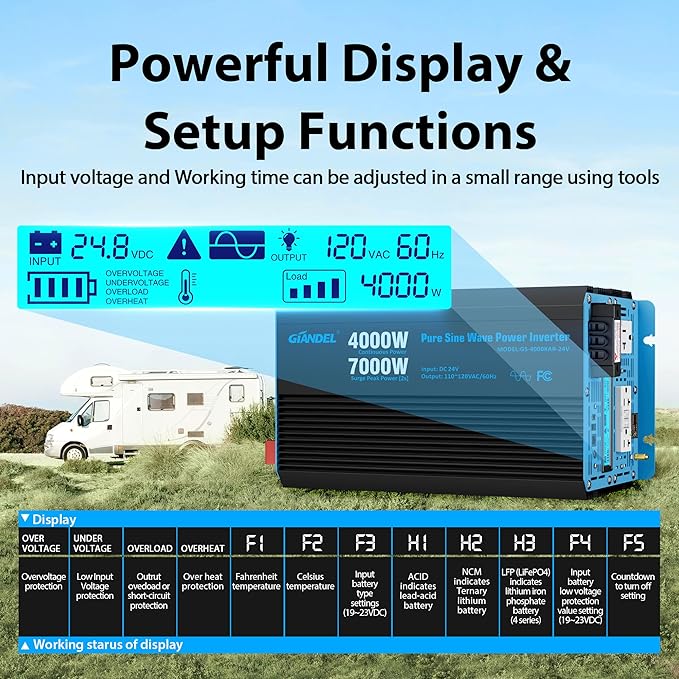 GIANDEL 4000 Watt 24 V Pure Sine Wave Power Inverter 7000Watt Surge, UL458 - Image 7