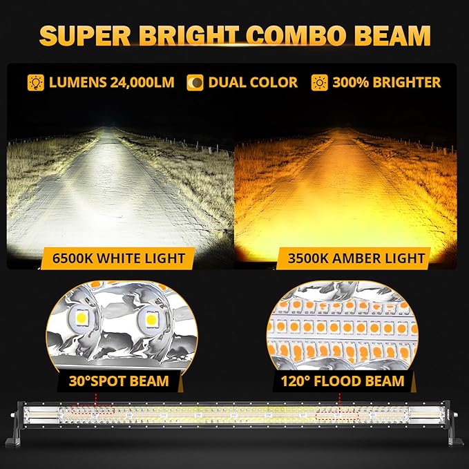 Auxbeam LED Straight Light Bar 50 Inch 288W Amber White Fog Lights, 6 Modes - Image 4