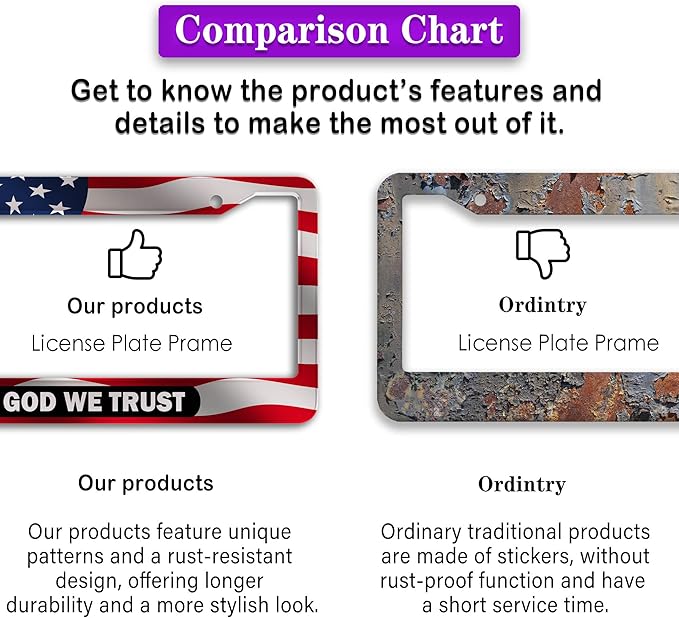 License Plate Frames Multicolor License Plate Holder American Flag in God We - Image 6