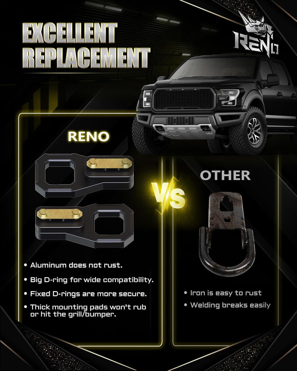 RENO Ranger Front Tow Hooks, Recovery Hook Compatible with 2019-2023 Ranger 4x4 4x2 Trucks - Replaces M-18954-RA M-18954-RAB (Aluminum,Black,2PCS)