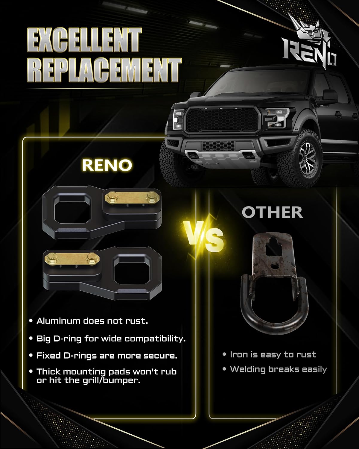 RENO Ranger Front Tow Hooks, Recovery Hook Compatible with 2019-2023 Ranger 4x4 4x2 Trucks - Replaces M-18954-RA M-18954-RAB (Aluminum,Black,2PCS)