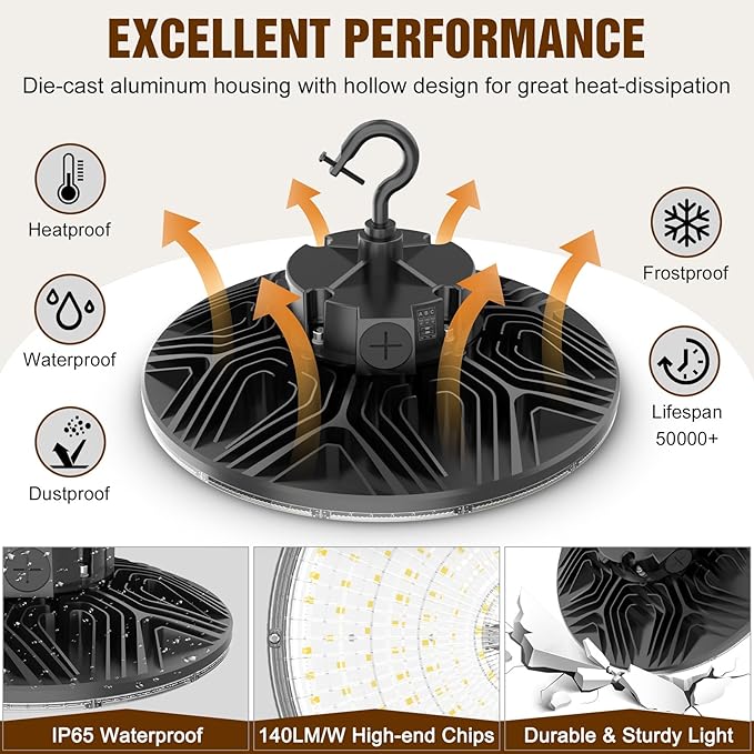 3 Pack 480V LED High Bay Light UL DLC Listed UFO Light 300W 240W 200W Adjustable - Image 4