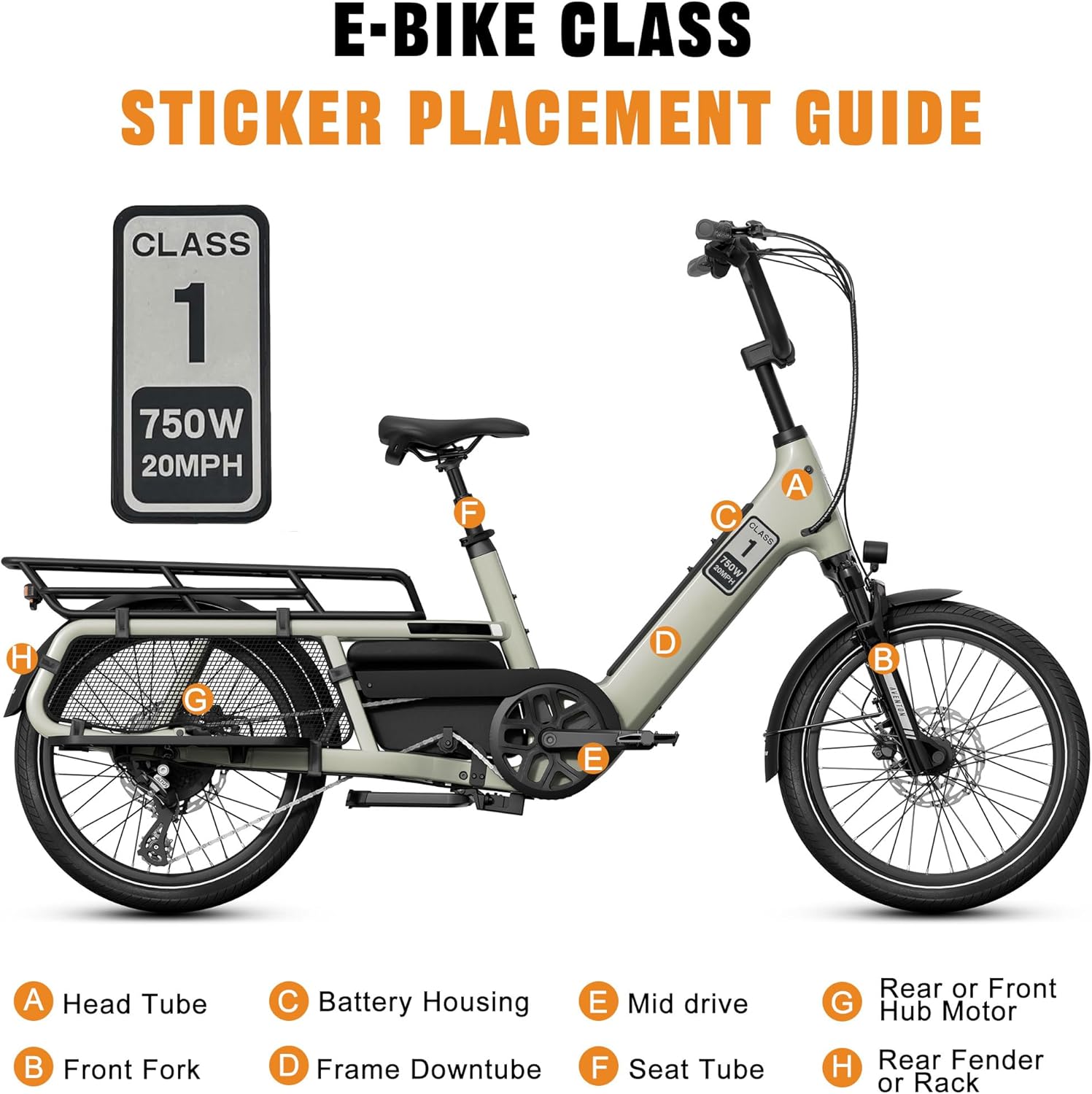 EBike Class 1 Stickers, 750W 20MPH Labels, Waterproof Decals for Electric Bicycle Frame, 6-Pack