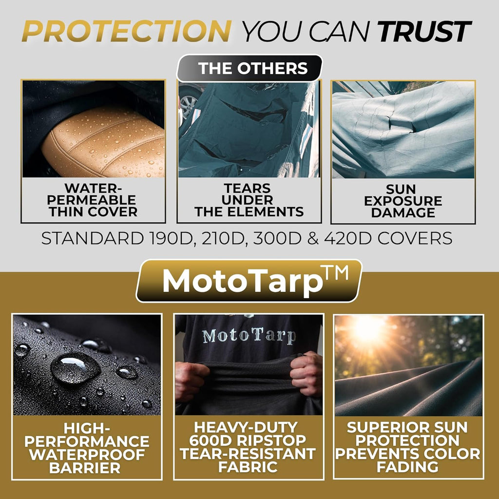 600D Heavy Duty Motorcycle Cover for Cruiser Models, Waterproof Outdoor All-Season Weatherproof Protection with Air Vents, Exhaust Heat Shield & Reflective Strips, Fits up to 96″