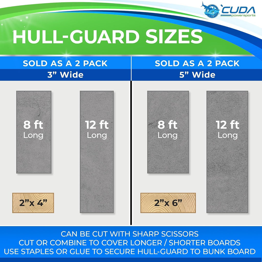 Boat Trailer Bunk Carpet Padding - Hull Guard - (Pair) of 3in x 12Ft Long 1/4" Thick Marine Trailer Carpet Padding for Bunk Boards Automotive Flooring