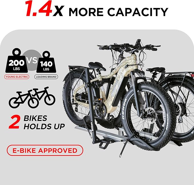 Hitch 2-Bike Rack Fellow, 200 lbs Capacity E-Bike Carrier - Image 2