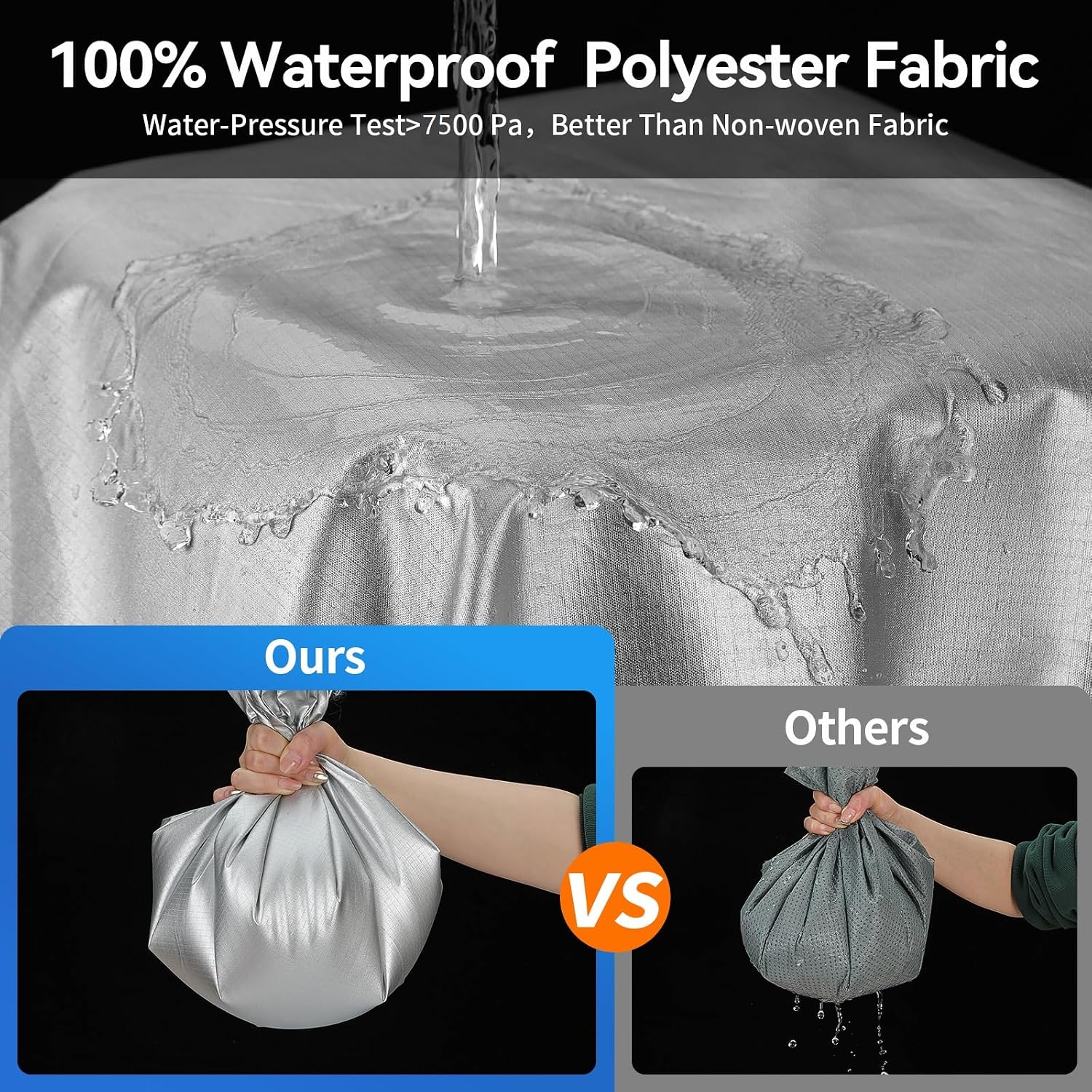 Oxford Fabric Pop Up Folding Camper Cover 14'-16' Super Waterproof Tear-Resistant Anti-UV Tent Trailer Cover for Winter Snow with Reinforced Corners, 5+2 Windproof Straps, Storage Bag
