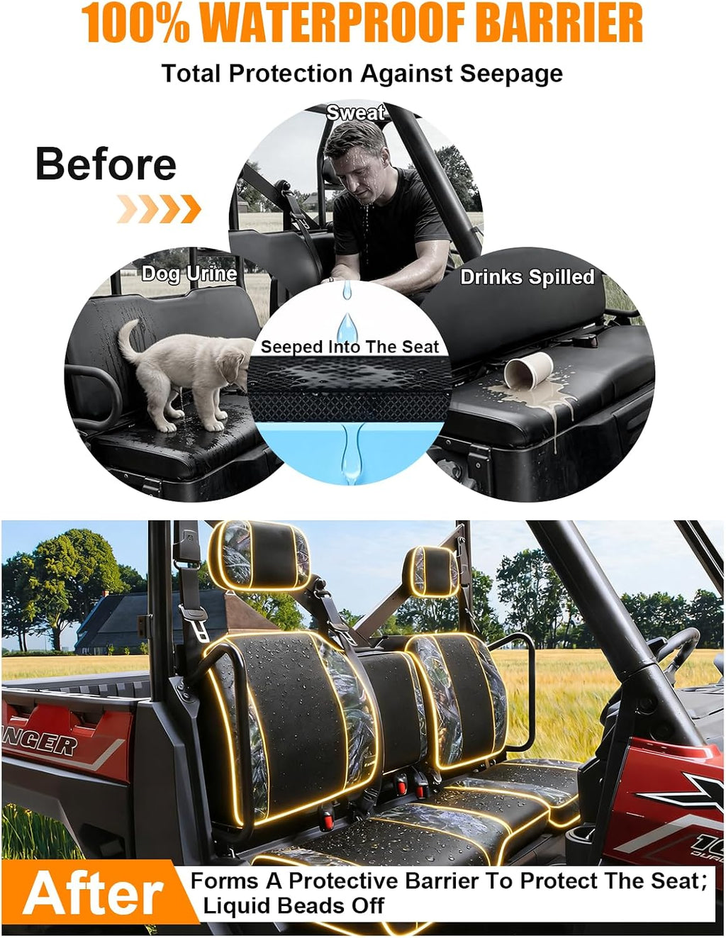 MDPROMCP Ranger XP 1000 Seat Covers, Split Back UTV Seat Covers Compatible with 2018 2019 2020 2021 2022 2023 2024 2025 2026 Polaris Ranger XP 1000, 2020 2021 2022 Ranger 1000 Camouflage