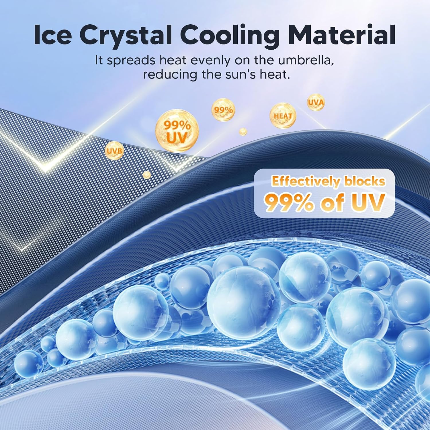 Autorder Windshield Sun Shade Umbrella for 2019-2026 Chevrolet Chevy Silverado/GMC Sierra 1500 2500 3500 Accessories, Upgraded Ice Crystal Material, Umbrella Sunshade for Car Windshield Sun Blocking