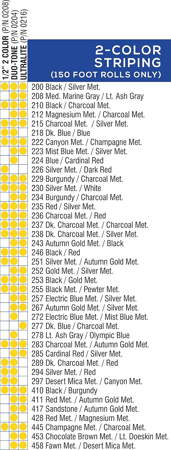 Universal Ultra-Lite 0216238 - Auto Customizing 2-Color Dual Pinstripe - 3/16" x 150' (1/16' Stripe, Gap, 1/16' Stripe) - 238-Dark Charcoal Metallic/Silver Metallic