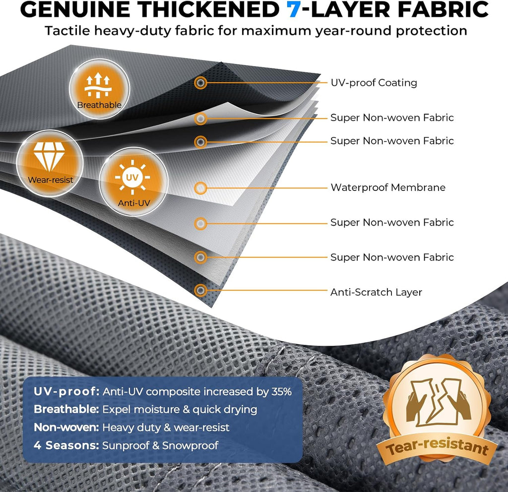 RVMasking Class C RV Cover, 29'1"-32' Heavy Duty 7 Layers Top Class C Motorhome Cover with 4 Tire Covers, Windproof Rip-Stop Anti-UV Camper Cover, Dark Gray