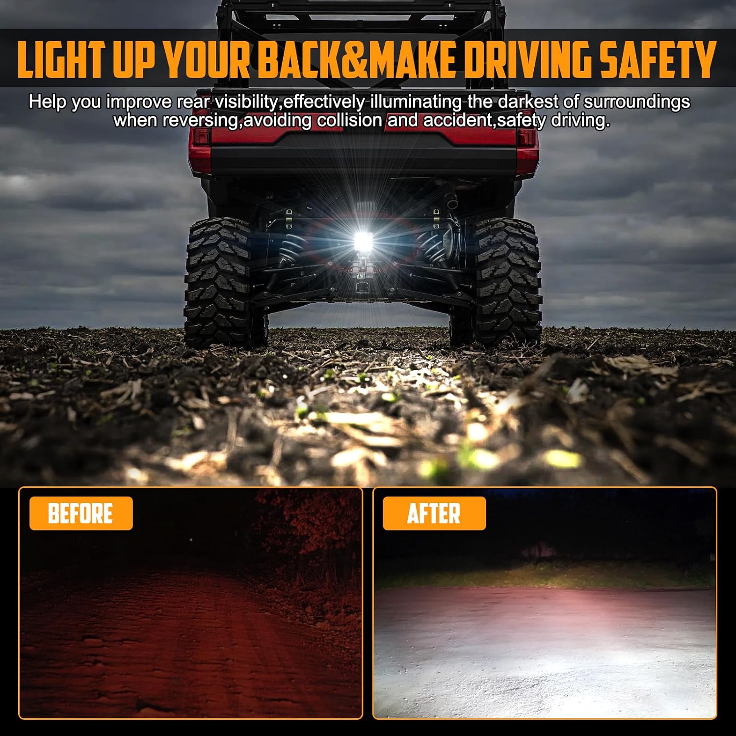 OPPBUY1 Pack Backup Light for Ranger,20W Bright White Reverse Lights Rear LED Light Kit,Plug &Play LED Driving Work Light Waterproof Cargo Flood Light for 2018-2024 Polaris Ranger 1000 XP/Crew