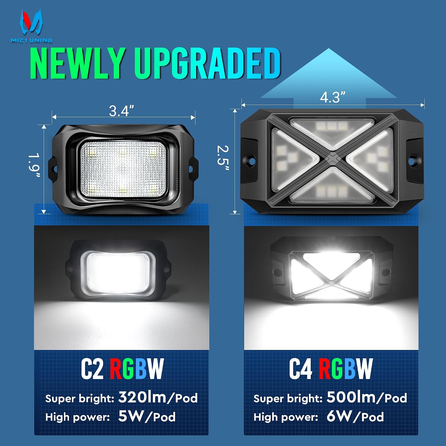 MICTUNING C4 RGBW Rock Lights Kit, 12 Pods 360° Ultra-Bright 4-Sided Wide Beam Angle Underglow Neon Accent Lighting Kit, Microphone Sync with APP Control, IP68 Waterproof