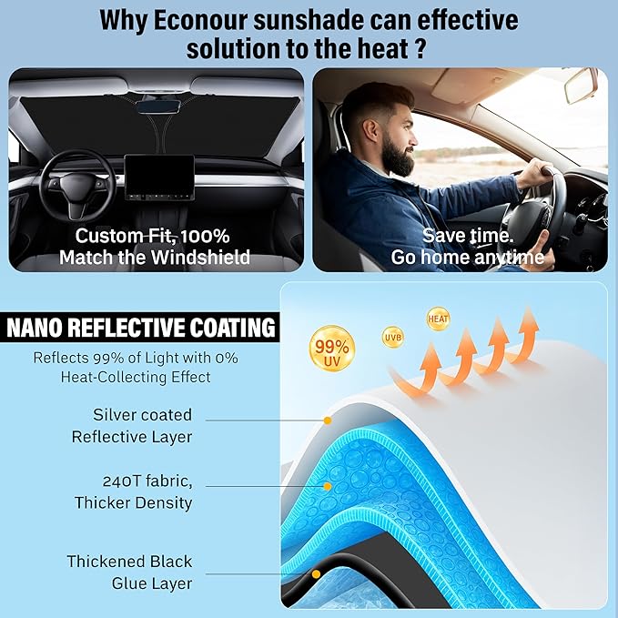 EcoNour Windshield Sun Shade Compatible - Image 3