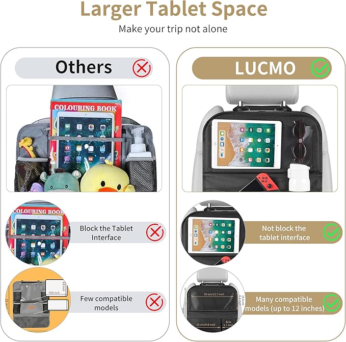 LUCMO Car Backseat Organizer - Image 4