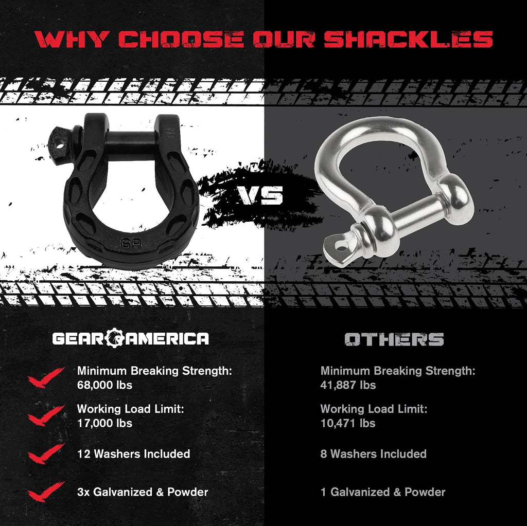GearAmerica Mega Shackles – 68,000 lbs Capacity, Stronger Than 3/4" D Rings –Tow Shackle & 7/8" Pin & Washers – Securely Connect Tow Strap or Winch Rope for Off-Road Recovery - Black, 2-Pack