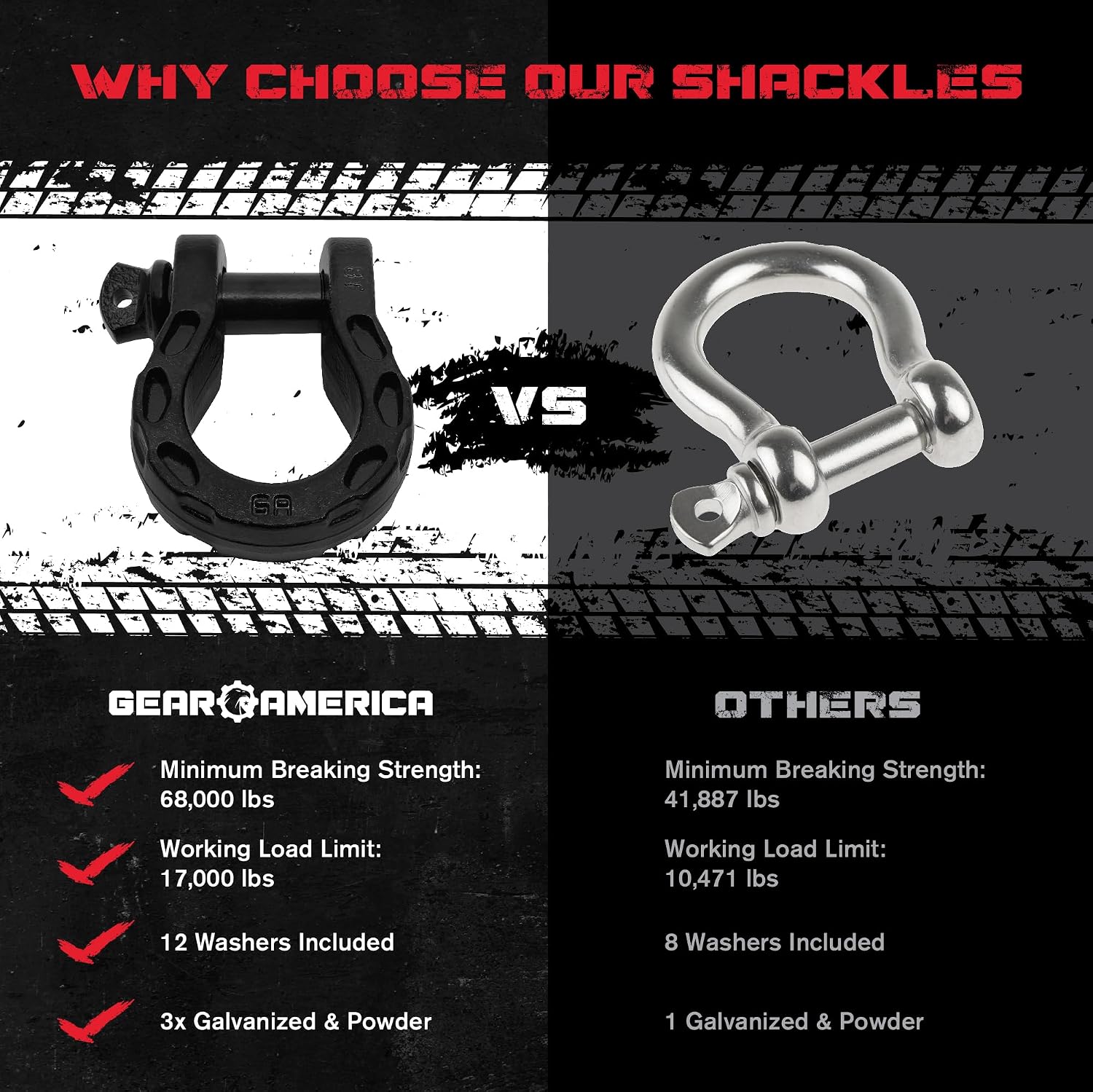 GearAmerica Mega Shackles – 68,000 lbs Capacity, Stronger Than 3/4" D Rings –Tow Shackle & 7/8" Pin & Washers – Securely Connect Tow Strap or Winch Rope for Off-Road Recovery - Black, 2-Pack