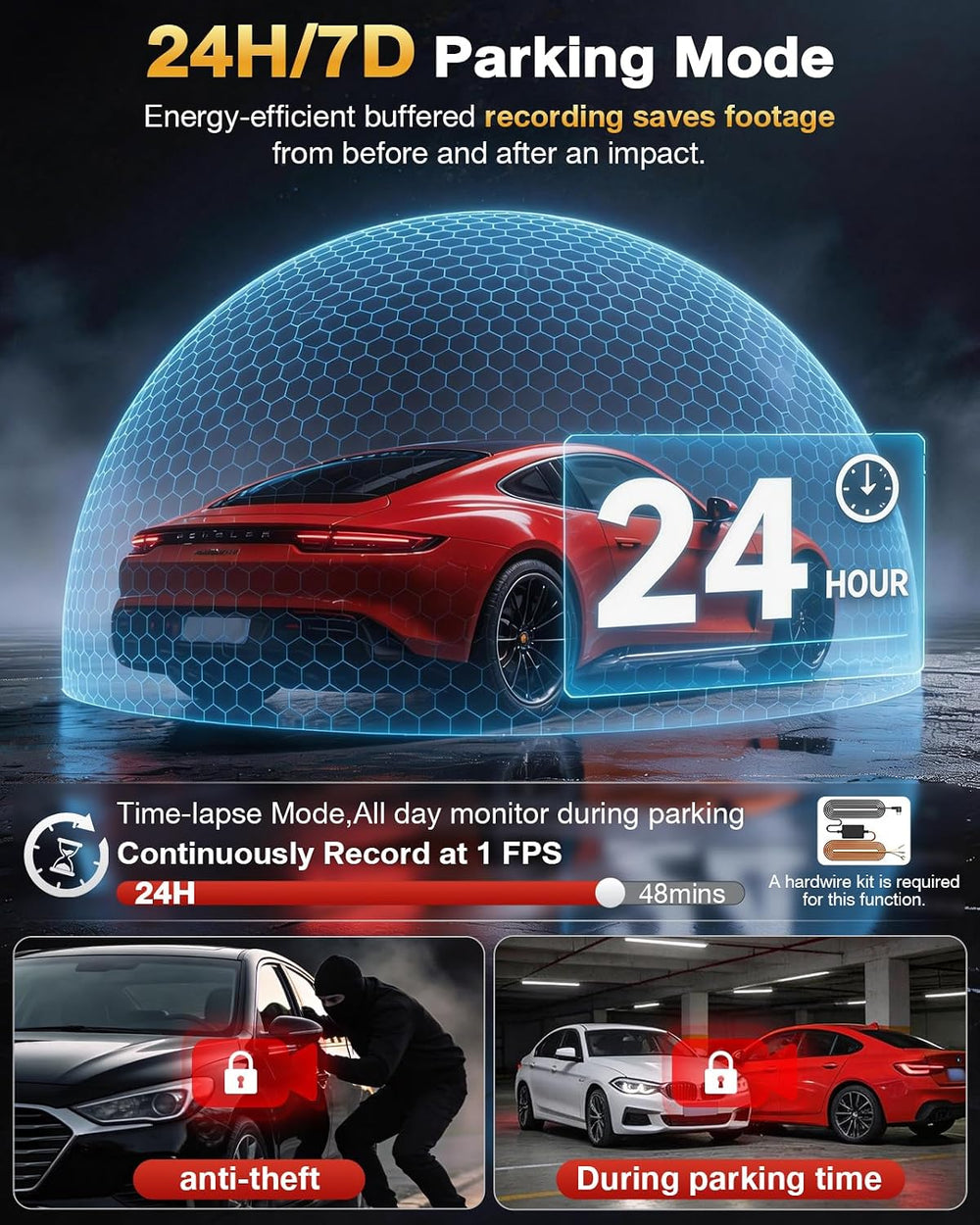 4 Channel 360° Dash Cam, 4K Front + 1080P Rear/Left/Right, 5GHz WiFi 30MB/s