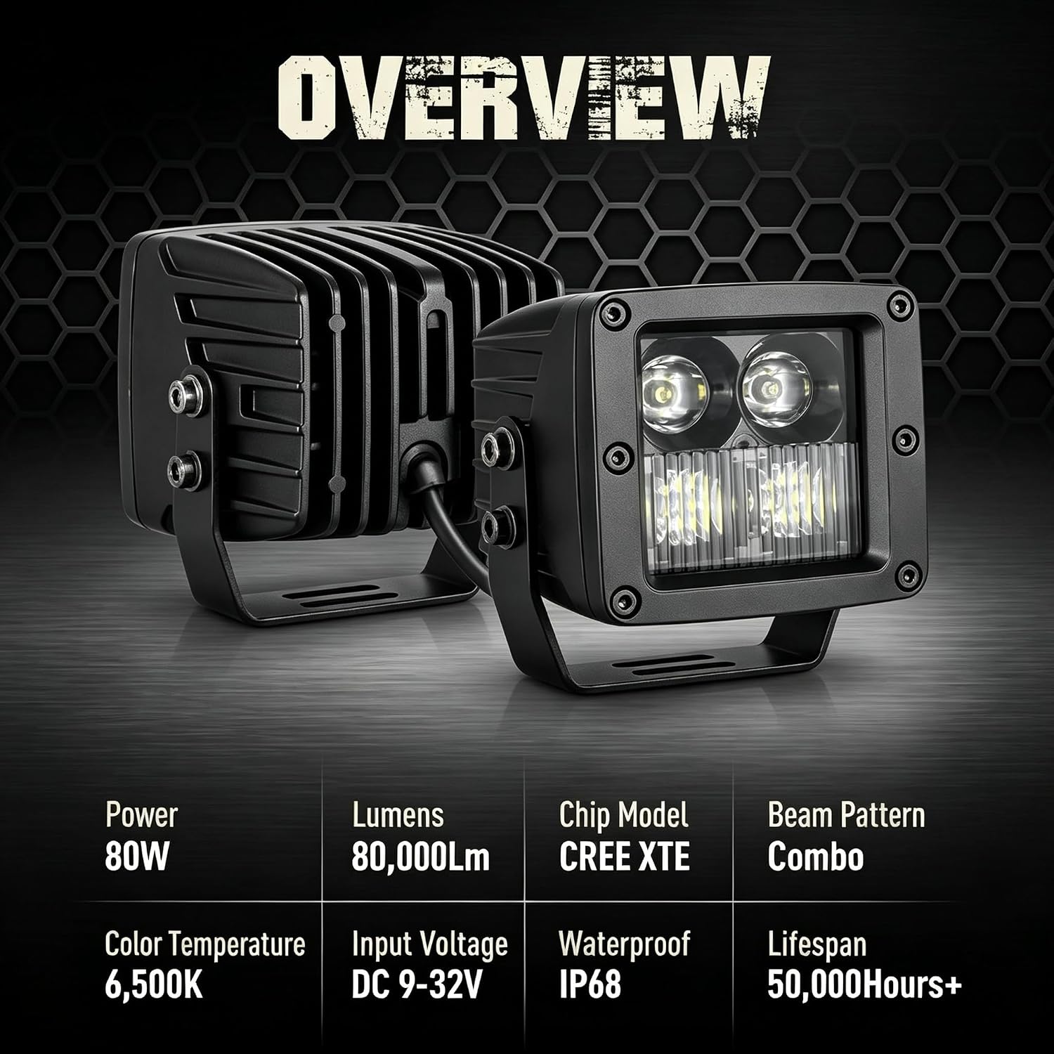 LED Cubes, 2PCS 3inch 80W CREE Combo Beam LED Pods Light Offroad